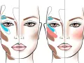 Schema contouring viso: due metà di un volto femminile mostrano l'applicazione di ombretti e illuminanti per scolpire i tratti.