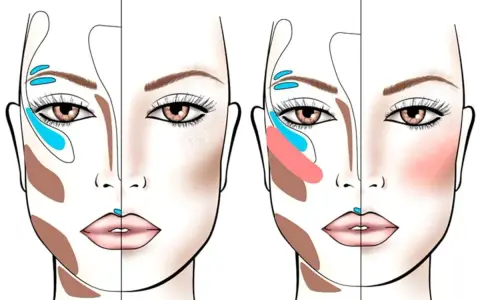 Schema contouring viso: due metà di un volto femminile mostrano l'applicazione di ombretti e illuminanti per scolpire i tratti.