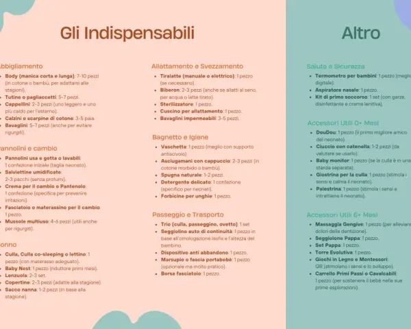 Lista di cosa serve per un neonato: abbigliamento, pannolini, cambio, sonno, allattamento, igiene, passeggio, trasporto, salute, sicurezza e accessori utili.
