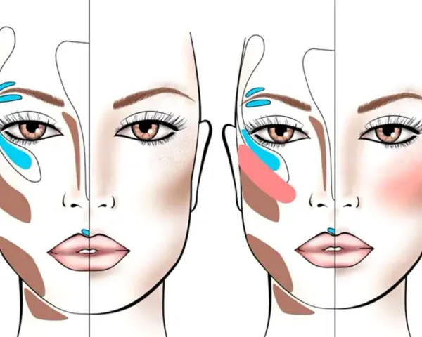 Schema contouring viso: due metà di un volto femminile mostrano l'applicazione di ombretti e illuminanti per scolpire i tratti.