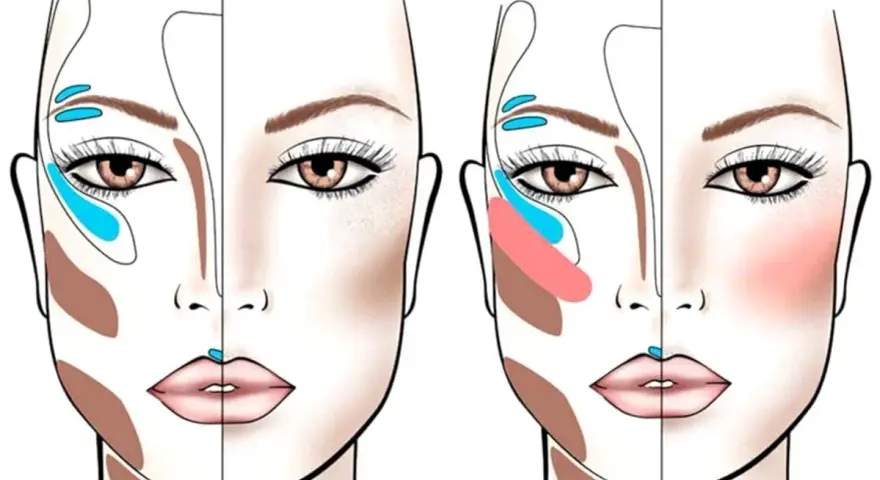 Schema contouring viso: due metà di un volto femminile mostrano l'applicazione di ombretti e illuminanti per scolpire i tratti.