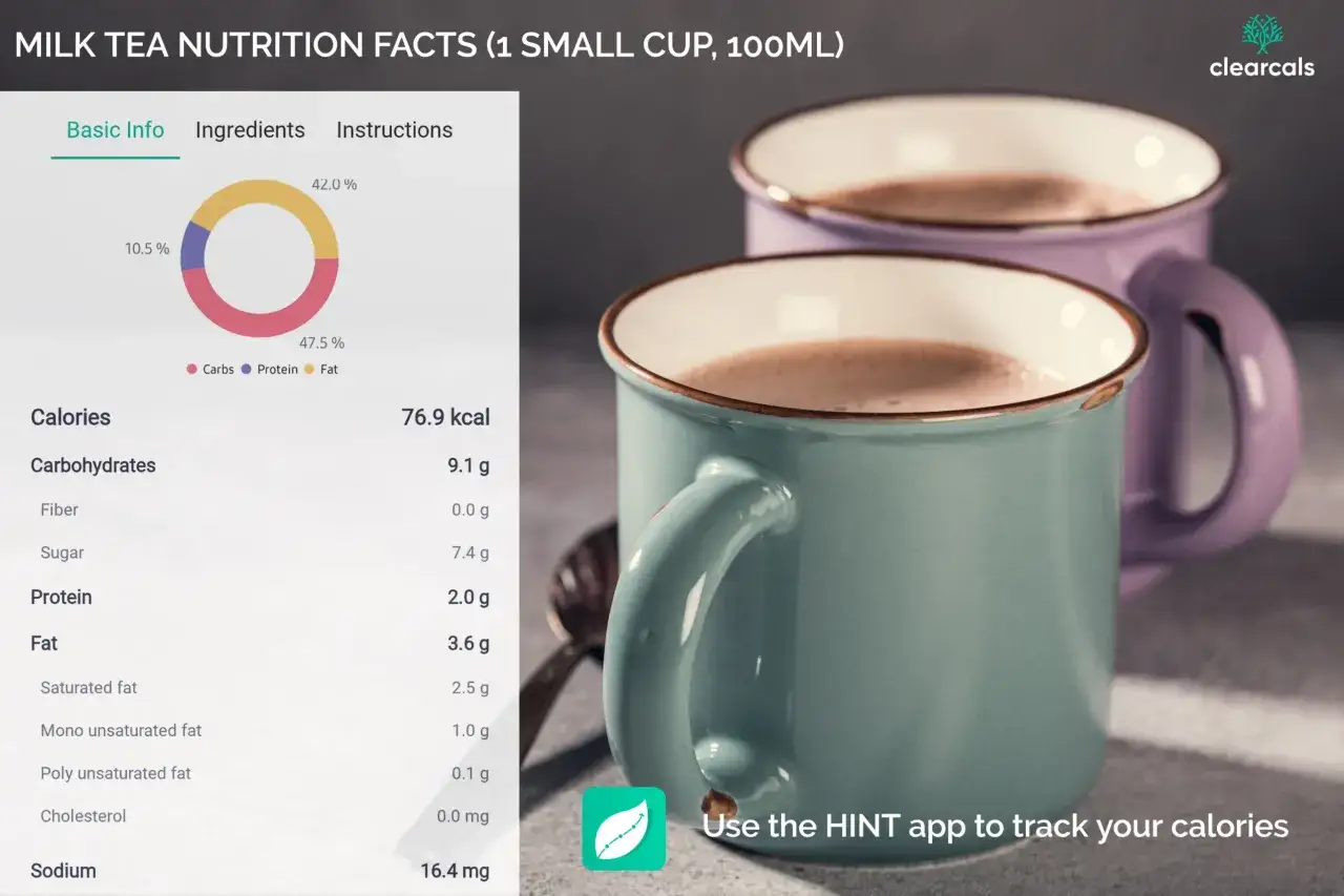 Due tazze di tè al latte, con informazioni nutrizionali che mostrano che il tè fa ingrassare, con un alto contenuto di grassi.