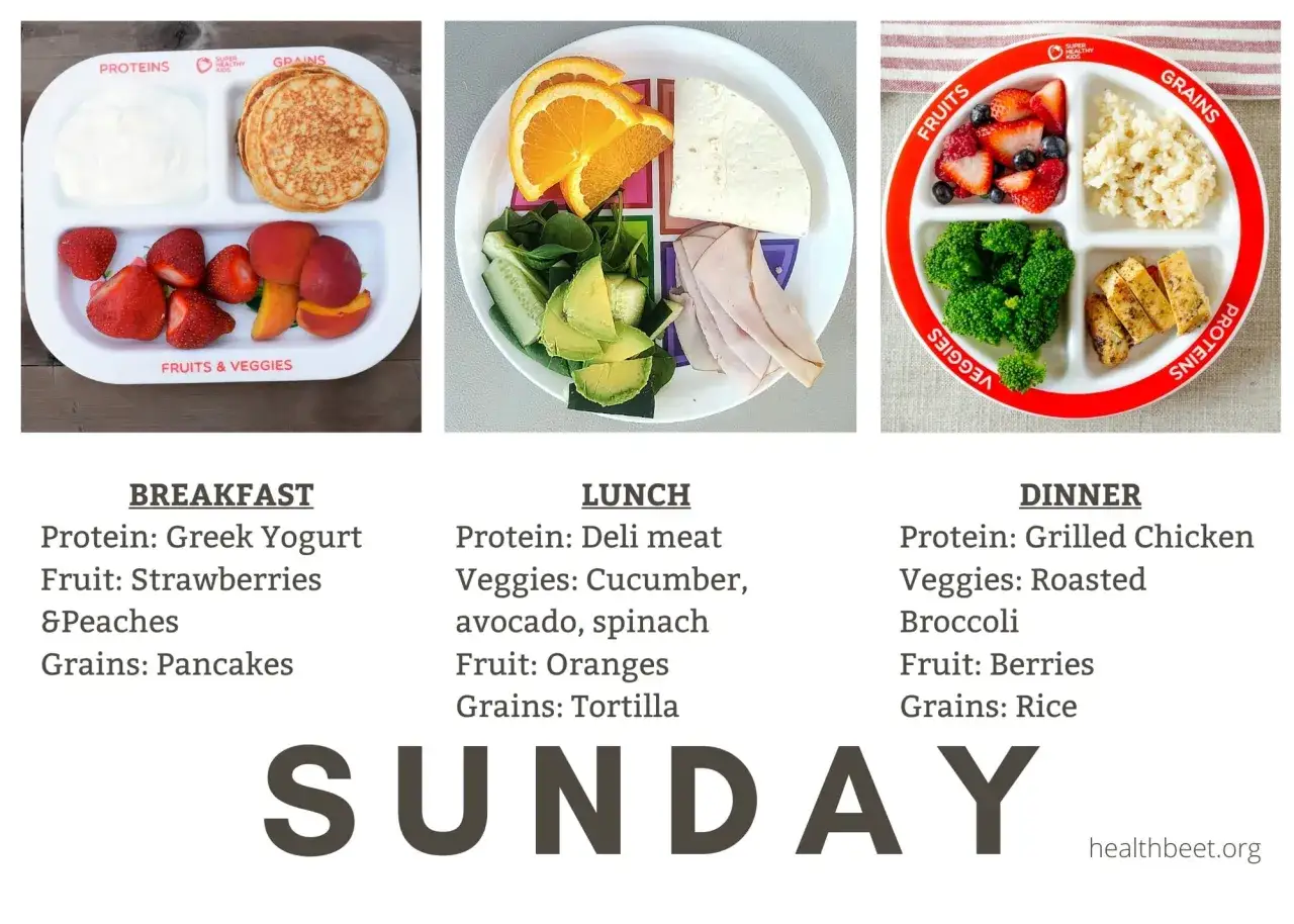 Pasti puoi perdere peso in una settimana con questo piano alimentare domenicale: yogurt, pancake, pollo e verdure.