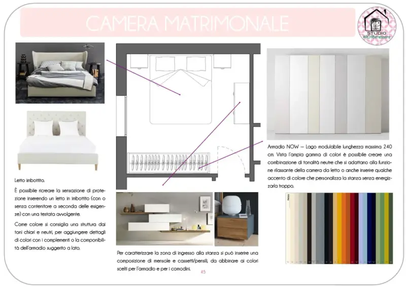 Idee per i colori pareti camera da letto feng shui: tonalità neutre e rilassanti per l'armadio e accenti di colore per personalizzare.